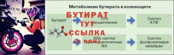 спиды Володарск